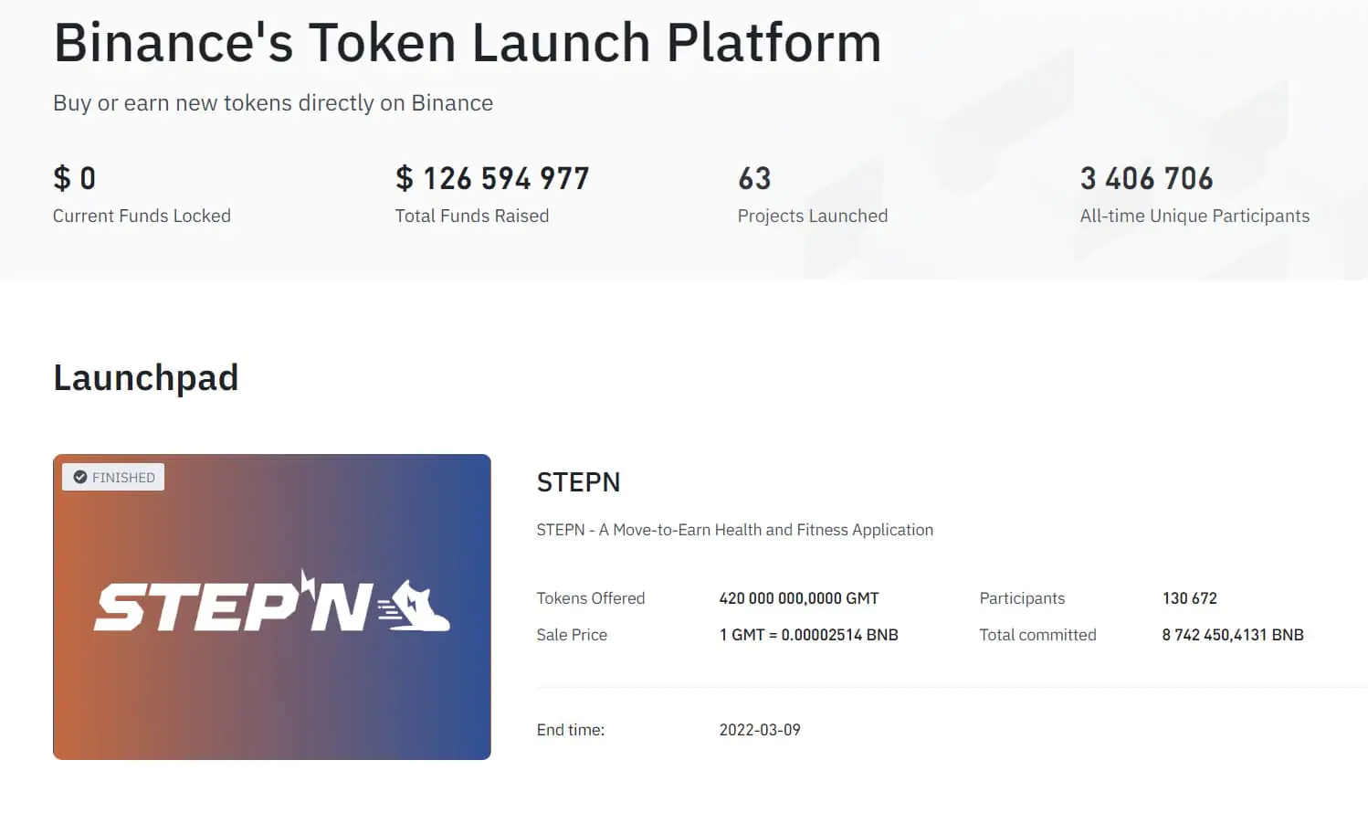 Binance Token Launch-Plattform